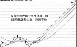 5日均线应用技巧（二）