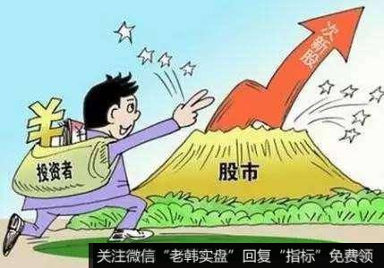]关键看日线的收盘价格