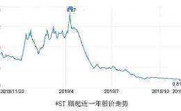 53天跌停！2019年A股“跌停王”出炉 上百万股民被闷杀 盲目“炒壳”风气减少