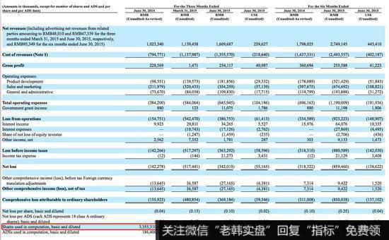 私募投资机构收购麦考林给我们哪些展望？麦考林威胁了谁？