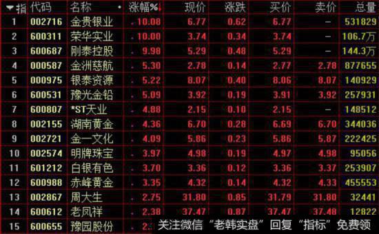 实战分析跨国并购与PE合作有哪几大优势？