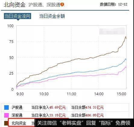 猎豹实盘：重磅会议结束，这俩<a href='/gushiyaowen/290163.html'>板块</a>可能会被爆炒！