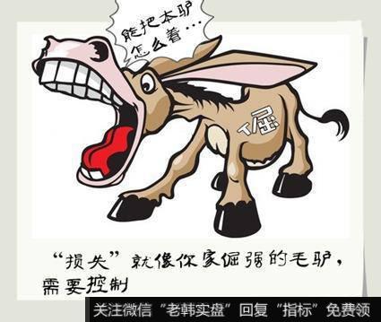 定额止损法