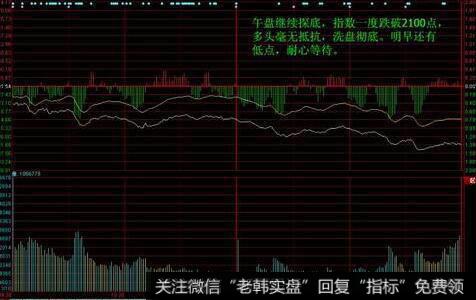 计算机的键盘功能分为几个操作区？