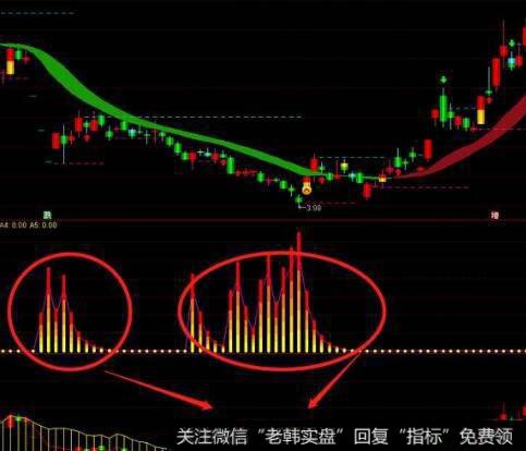 投资者防范网上交易风险的措施有哪些？