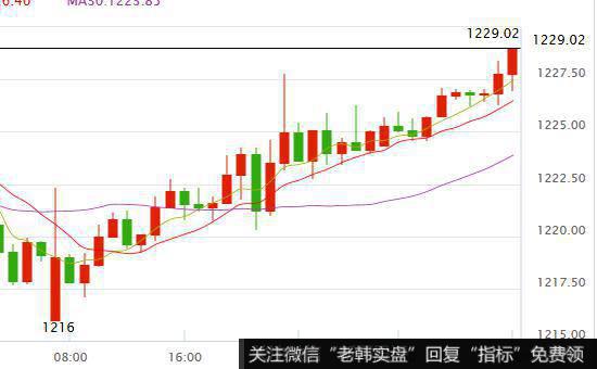 实战分析战略投资者对西部矿业企业起到哪些作用？