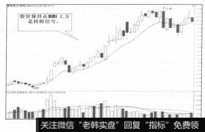 持股信号