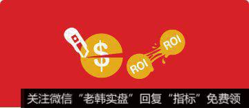 沪深300ETF期权开户有哪些条件?