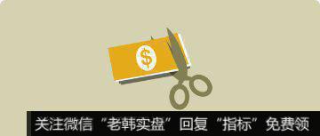 期权买方需要承受哪些风险?
