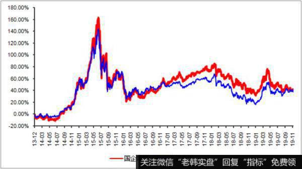 鉴基|“一带一路”带路龙头企业，这些ETF我不说又要错过了