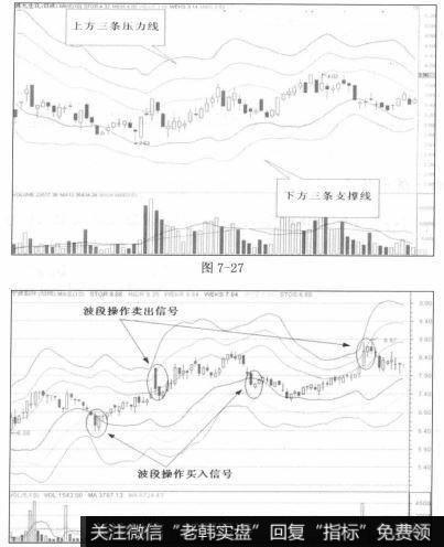 注意事项