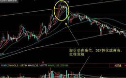 飞狐实用<em>换手率指标公式源码</em>详细分析