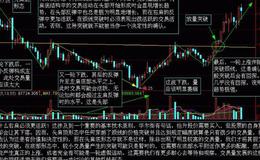 飞狐超级RSI指标公式源码最新解析