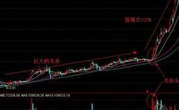 飞狐看庄<em>均线指标公式</em>源码具体解析