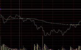 飞狐寻庄OBV指标公式源码具体解读