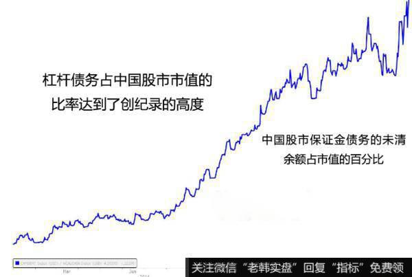 飞狐空间结构主图指标