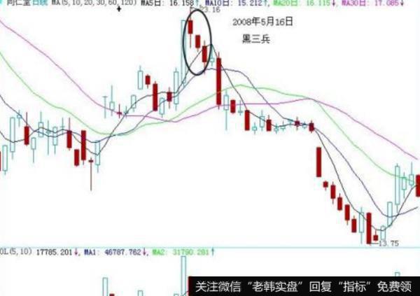 飞狐空军作战路线指标