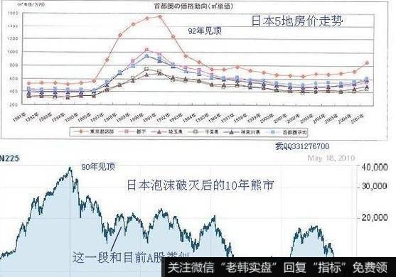 飞狐双阴后阳买入<a href='/tongdaxin/286635.html'>选股指标</a>