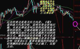 飞狐买比移动平<em>均线指标</em>公式源码详细分析