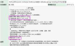 马云“小伙伴”大撤退！孙正义套现近800亿 郭台铭也出手了！抛售过半<em>阿里股票</em>