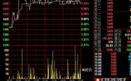 飞狐方向线主图指标公式源码最新分析