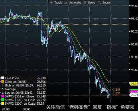 飞狐<a href='/caijunyi/290233.html'>股市</a>神探<a href='/tongdaxin/286635.html'>选股指标</a>