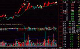 飞狐新结构波浪主图指标公式源码最新解析