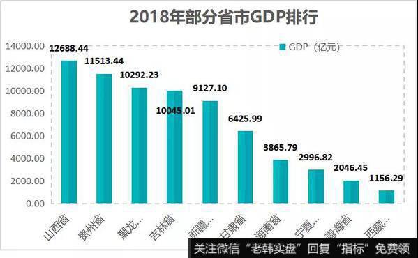 茅台的目标是让全国的人民月平均工资都可以买到1瓶茅台