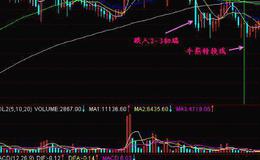 什么是锤线和倒锤线？它们的分类有几种？每种类型的特点是什么？