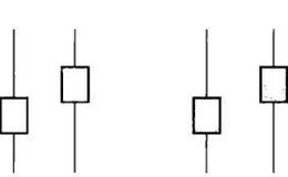 同时带有上下影线的K线具有什么特点？