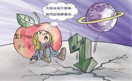 为什么要留意加速下跌？