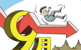 [严为民股市分析]八仙过海，各显神通