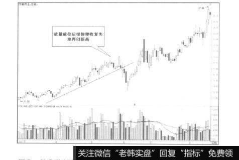 如何在<a href='/gptz/'>股票投资</a>中辨别真假破位的要点？