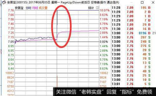 价格背后的真正重要的因素是什么？