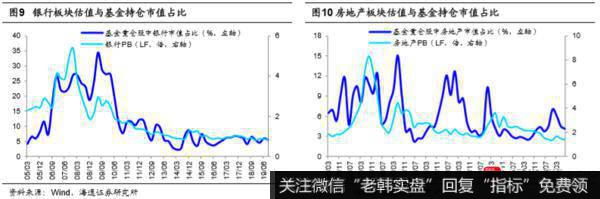 应对策略：坚定信心