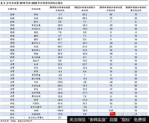 应对策略：坚定信心1