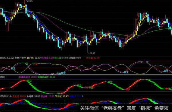 杨德龙<a href='/caijunyi/290233.html'>股市最新消息</a>：明年继续咬定价值投资