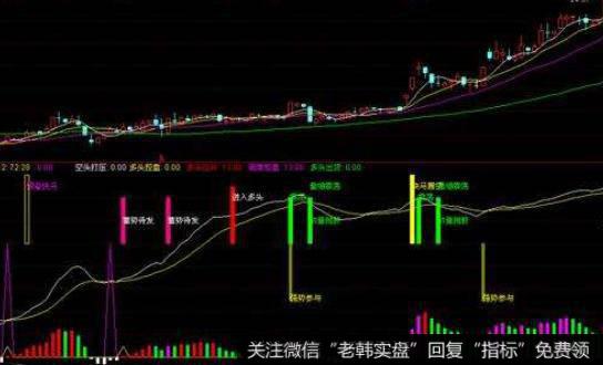 居锦斌最新<a href='/caijunyi/290233.html'>股市</a>评论：12月16日周二展望及操作策略