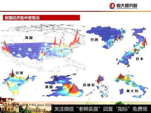 任泽平股市最新相关消息：尽快确立城市群都市圈的规划战略8