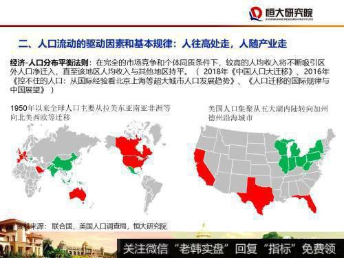 任泽平股市最新相关消息：尽快确立城市群都市圈的规划战略14