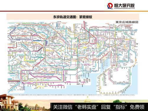 任泽平股市最新相关消息：尽快确立城市群都市圈的规划战略30