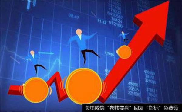 炒纸黄金的三大策略