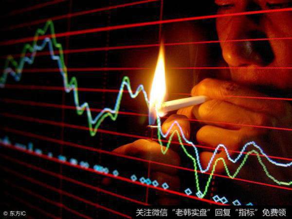 黄金投资的案例：白领小姐运用回购“无本”炒金