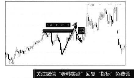 这里看起来是不是和上节的启动段、起手式一模一样?