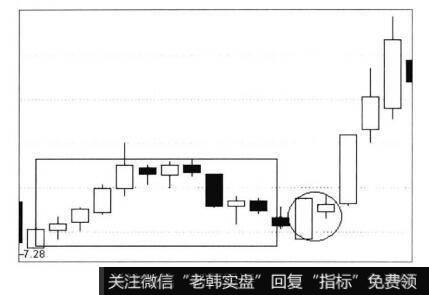 星星科技