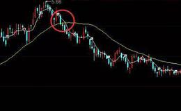 股票知识大全丨均线技术指标图解分析，5日破30日卖出形态实战案例用法看这里！