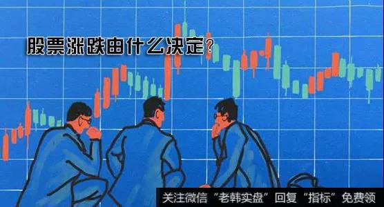 遵循自己的交易系统