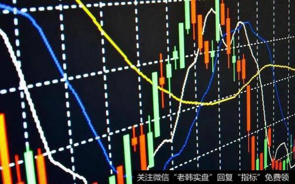 掌握均线的特性