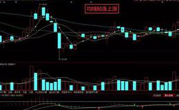 炒股技巧丨炒股票如何赚钱？七大赚钱炒股技巧应用