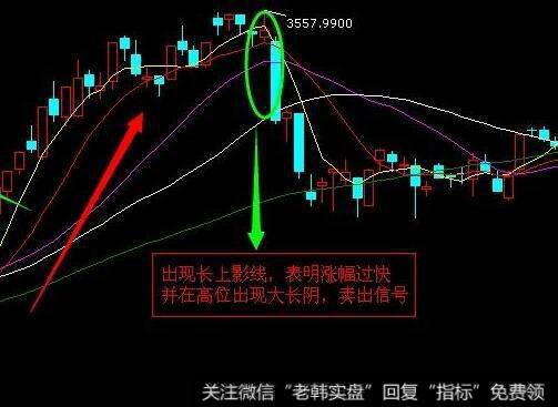 扇形线的作用和特点是什么？